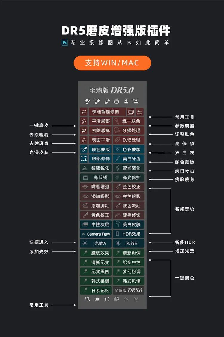 2023最新的三款 DR5 PS扩展插件，DR5.0新版、DR5.0至臻版、DR5.0白金高级版，支持win和mac_琦美素材库，让您的设计少走弯路~