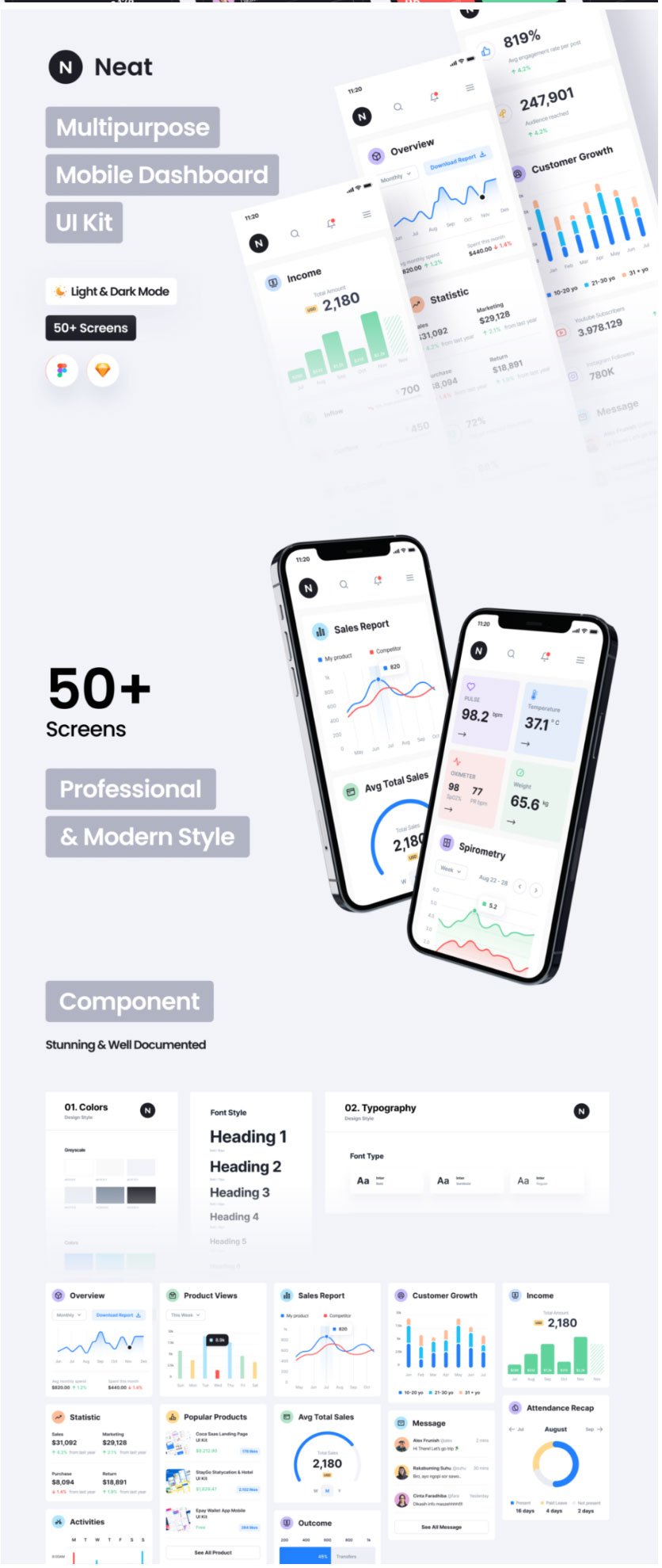 50+屏现代简约项目管理销售报表数据统计分析仪表盘用户界面设计APP模板素材_琦美素材库,让您的设计少走弯路~