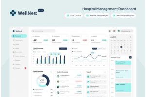 12屏现代简约医院数据统计管理后台仪表盘web ui界面设计figma模板素材