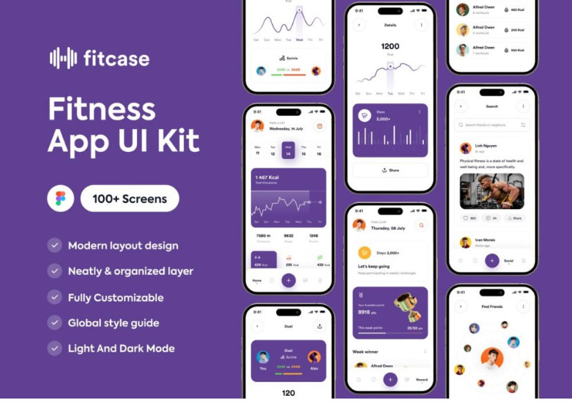 100+屏日常健身锻炼数据跟踪应用程序APP UI界面设计Figma模板素材_琦美素材库,让您的设计少走弯路~